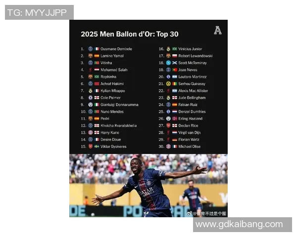 2025年世界足球身价排名前十球星揭晓 谁是最具价值的球员榜单领导者