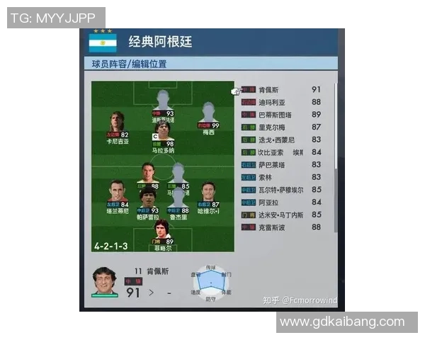 全球足球巨星排名揭晓：从历史到现役，谁才是最强球员之王