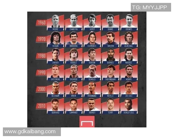 全球足球球星与歌手的多重身份排名揭示不为人知的才艺与魅力 全球足球球星与歌手的多重身份排名揭示不为人知的才艺与魅力