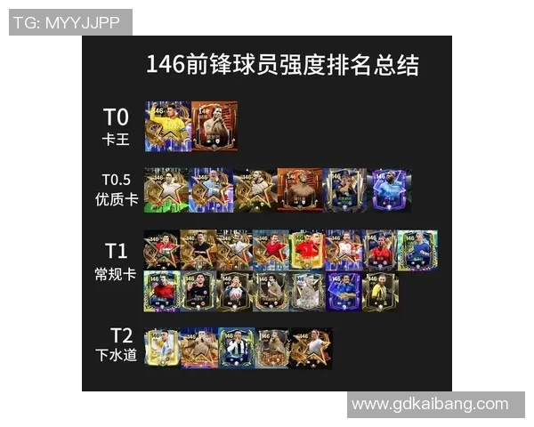 如何评定足球球星的排名标准与方法解析