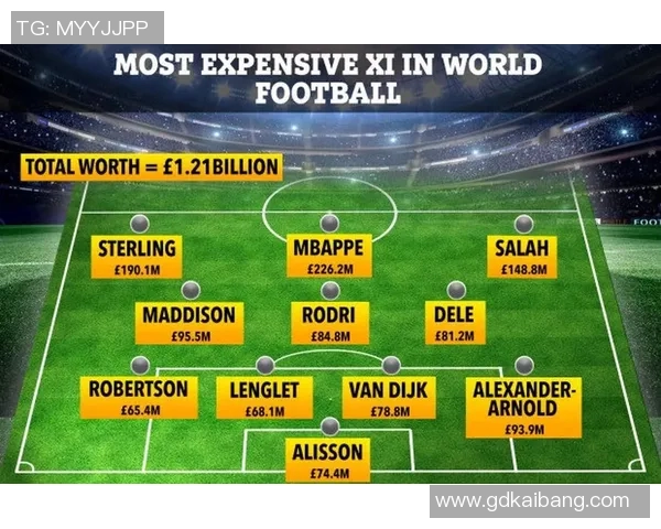 深度分析足球球星技术特点与比赛风格探讨及未来发展潜力分析