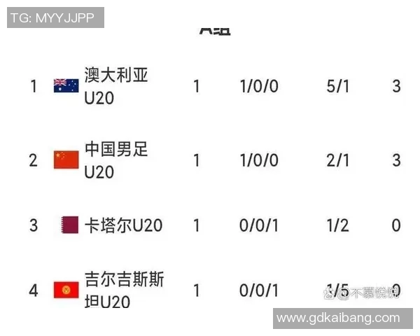 足球历史上带球最为出色的球星是谁他的技巧如何影响比赛走势 足球历史上带球最为出色的球星是谁他的技巧如何影响比赛走势